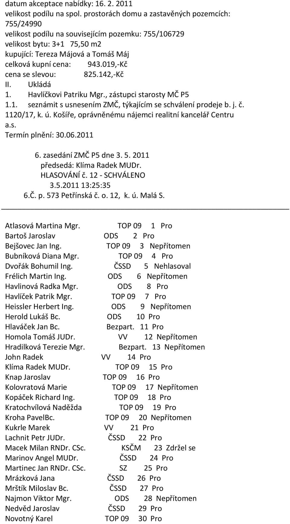 019, Kč cena se slevou: 825.142, Kč II. Ukládá 1. Havlíčkovi Patriku Mgr., zástupci starosty MČ P5 1.1. seznámit s usnesením ZMČ, týkajícím se schválení prodeje b. j. č. 1120/17, k. ú.