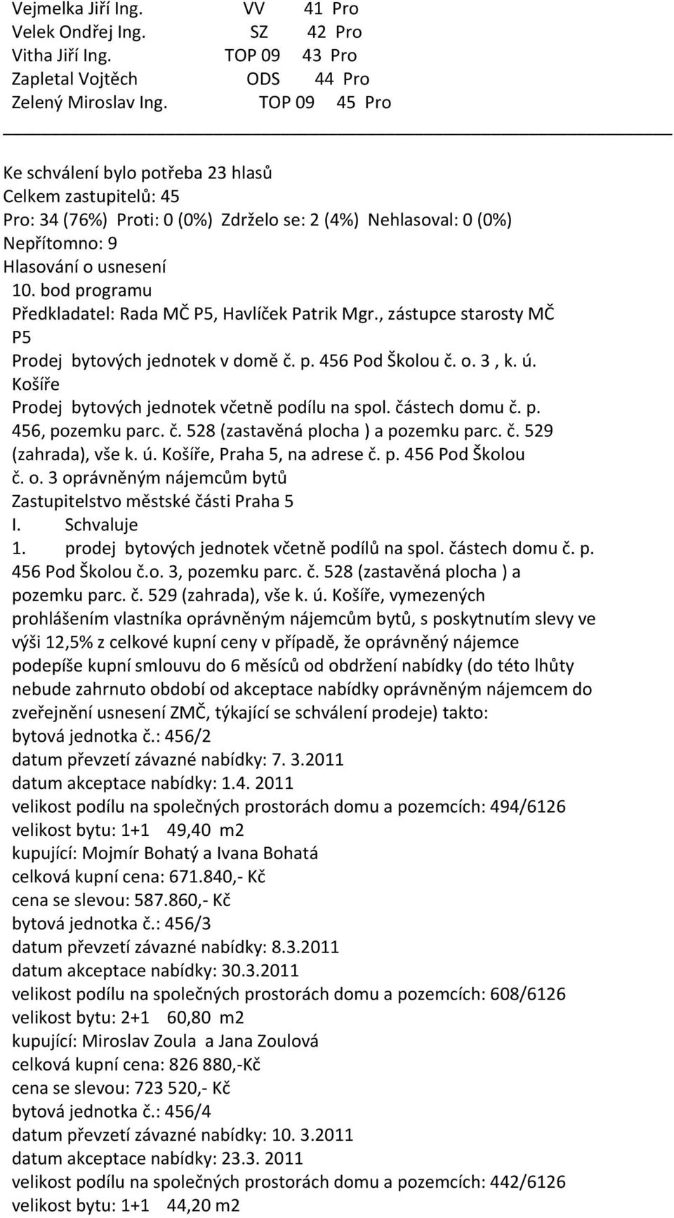 č. 529 (zahrada), vše k. ú. Košíře, Praha 5, na adrese č. p. 456 Pod Školou č. o. 3 oprávněným nájemcům bytů Zastupitelstvo městské části Praha 5 I. Schvaluje 1.