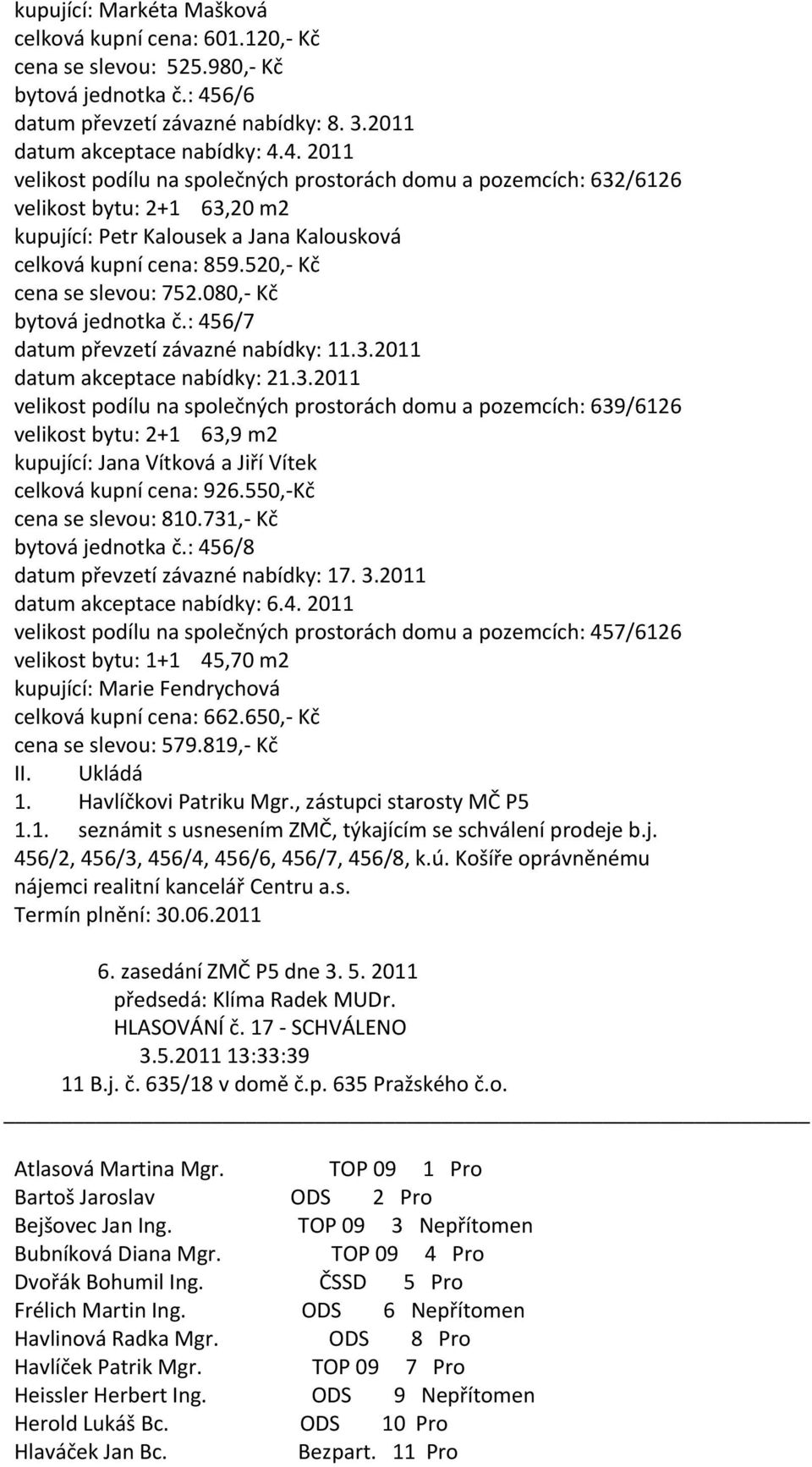 4. 2011 velikost podílu na společných prostorách domu a pozemcích: 632/6126 velikost bytu: 2+1 63,20 m2 kupující: Petr Kalousek a Jana Kalousková celková kupní cena: 859.520, Kč cena se slevou: 752.