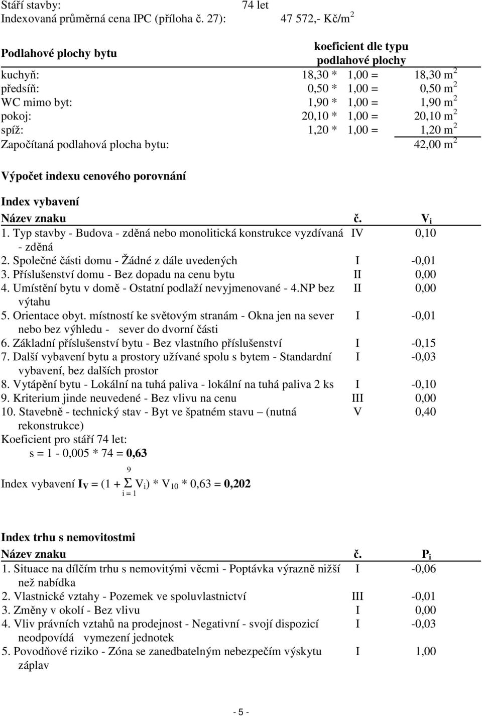 1,00 = 20,10 m 2 spíž: 1,20 * 1,00 = 1,20 m 2 Započítaná podlahová plocha bytu: 42,00 m 2 Výpočet indexu cenového porovnání Index vybavení Název znaku č. V i 1.