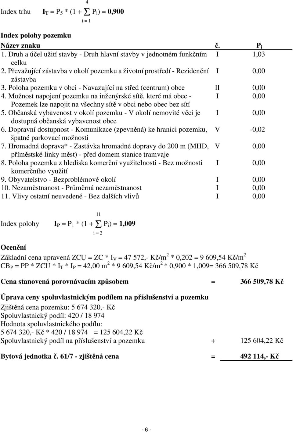 Možnost napojení pozemku na inženýrské sítě, které má obec - I 0,00 Pozemek lze napojit na všechny sítě v obci nebo obec bez sítí 5.