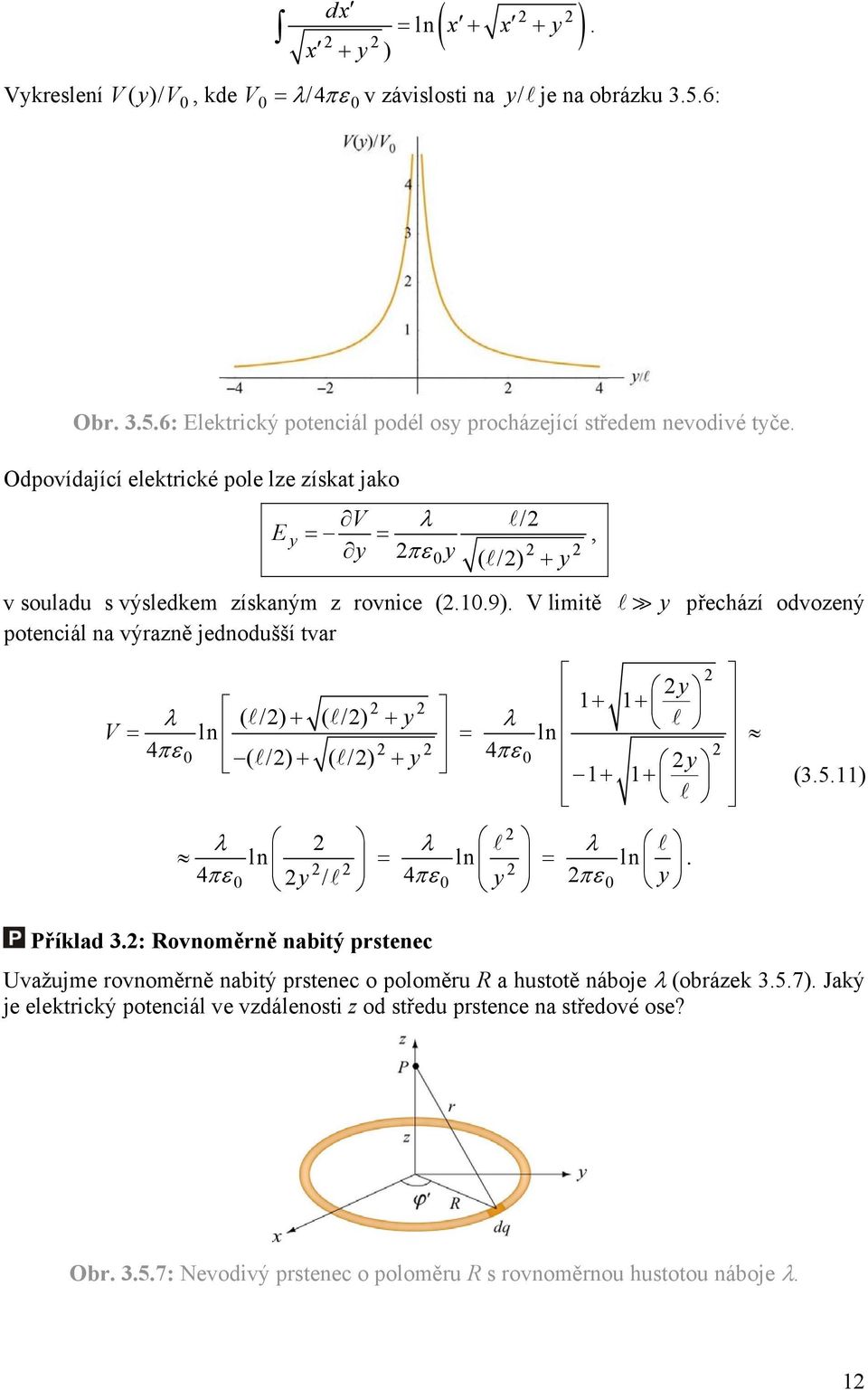 odvozený y 1 1 ( /) ( /) y V ln ln 4 ( /) ( /) y 4 y 1 1 ln ln ln 4 y / 4 y y Příklad 3: Rovnoměně nabitý pstenec (3511) Uvažujme ovnoměně nabitý pstenec o poloměu R