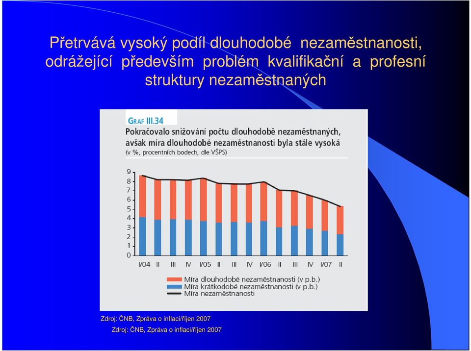 odrážející především problém