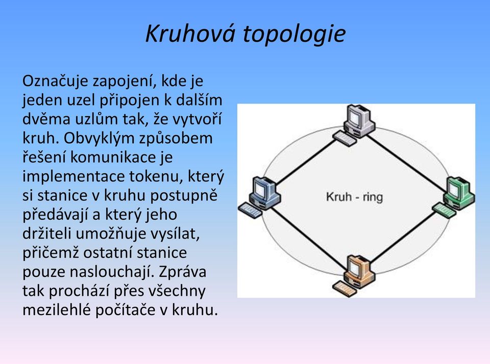 postupně předávají a který jeho držiteli umožňuje vysílat, přičemž ostatní stanice pouze