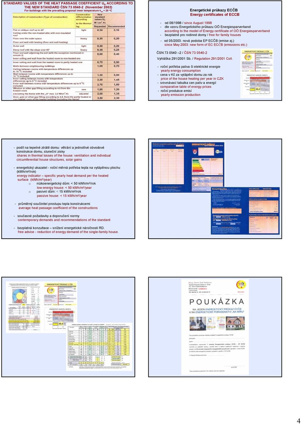 - bezplatně pro rodinné domy / free for family houses - od 05/2003: nová podoba EP ECČB (emise aj.) since May 2003: new form of EC ECČB (emissions etc.