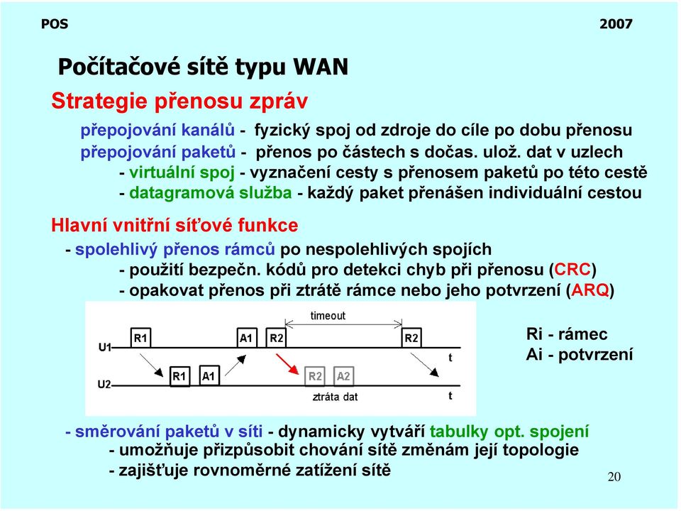 spolehlivý přenos rámců po nespolehlivých spojích - použití bezpečn.