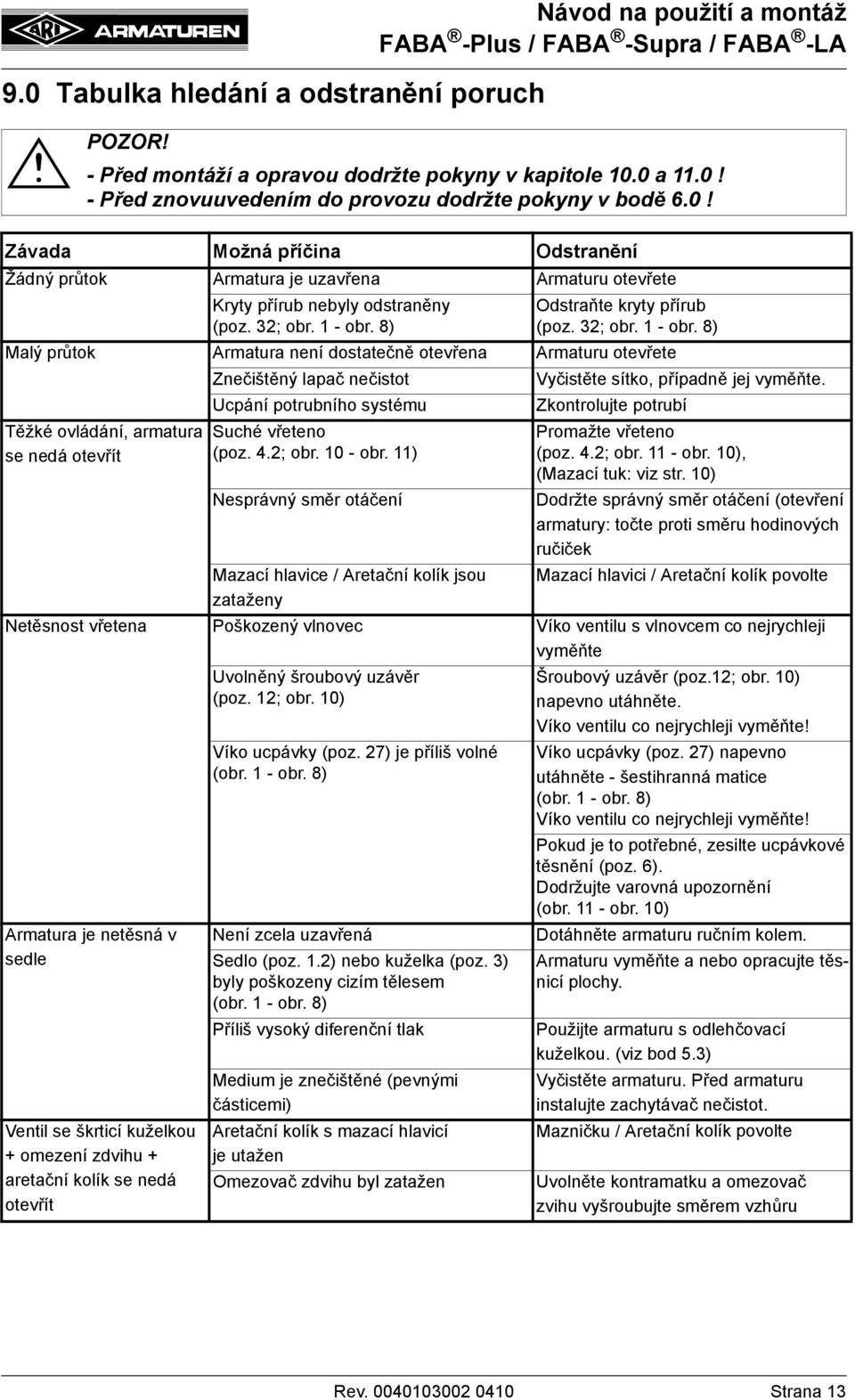 4.2; obr. 10 - obr. 11) Nesprávný směr otáčení Mazací hlavice / Aretační kolík jsou zataženy Vyčistěte sítko, případně jej vyměňte. Zkontrolujte potrubí Promažte vřeteno (poz. 4.2; obr. 11 - obr.