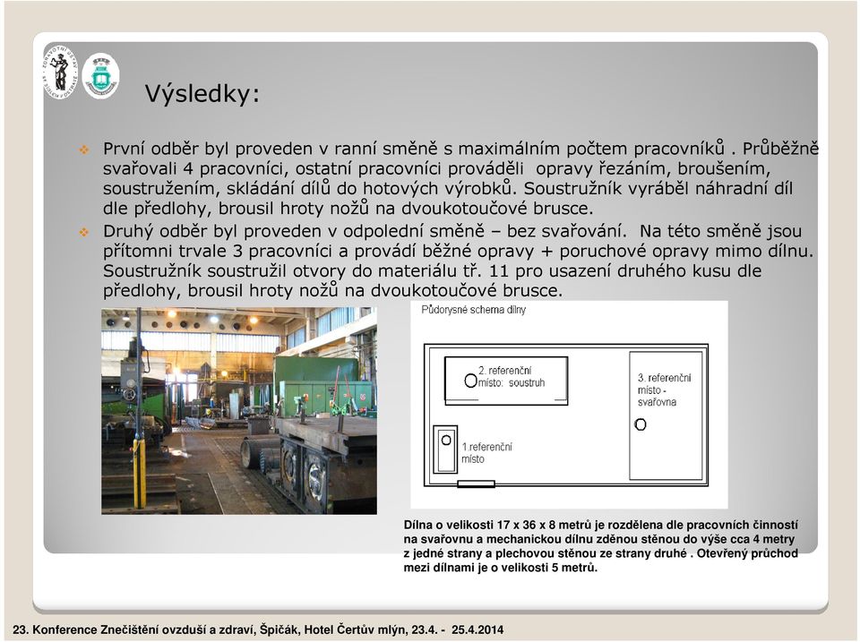 Soustružník vyráběl náhradní díl dle předlohy, brousil hroty nožů na dvoukotoučové brusce. Druhý odběr byl proveden v odpolední směně bez svařování.