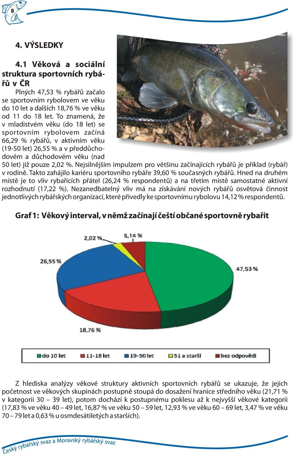 Nejsilnějším impulzem pro většinu začínajících rybářů je příklad (rybář) v rodině. Takto zahájilo kariéru sportovního rybáře 39,60 % současných rybářů.