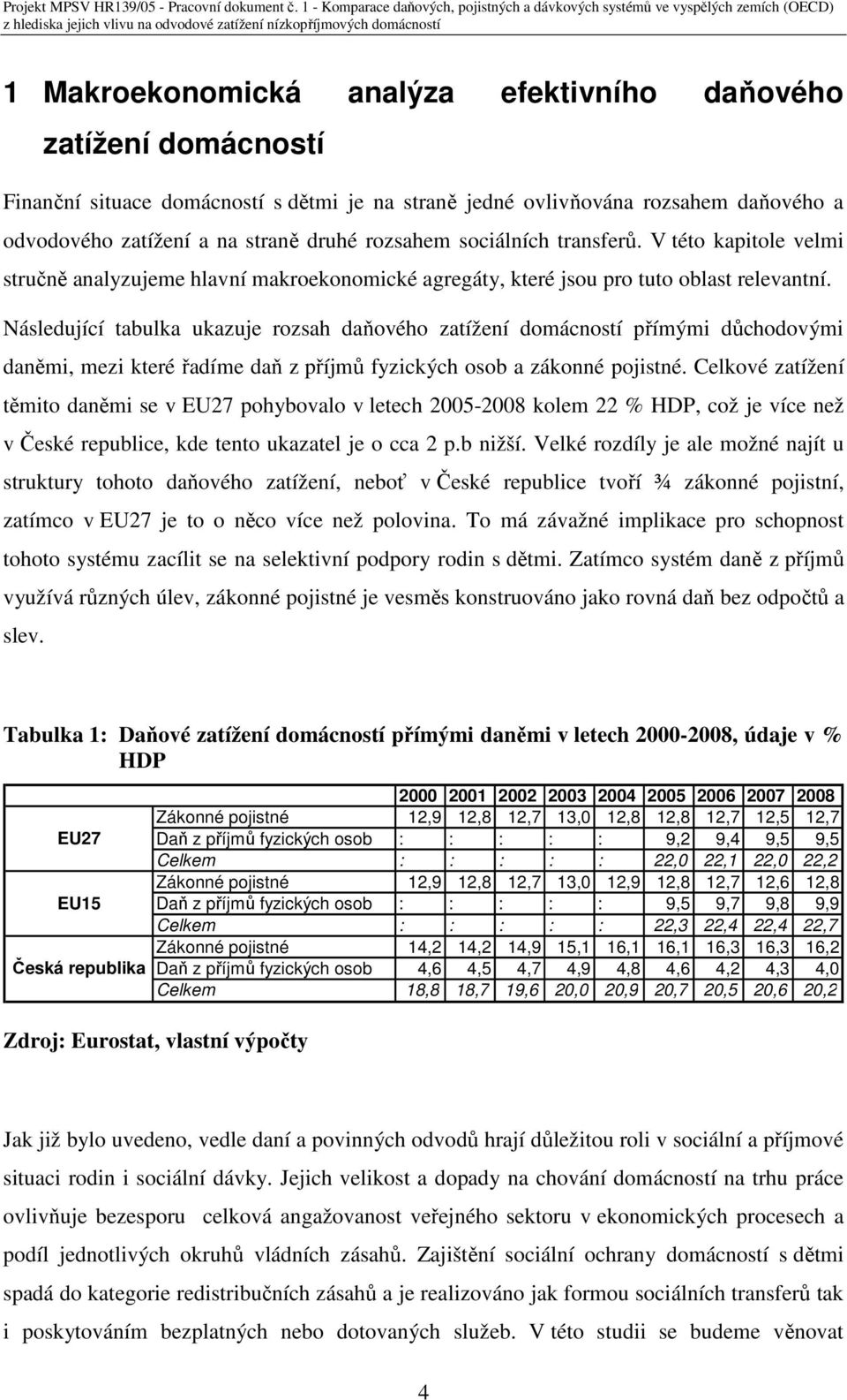 Následující tabulka ukazuje rozsah daňového zatížení domácností přímými důchodovými daněmi, mezi které řadíme daň z příjmů fyzických osob a zákonné pojistné.