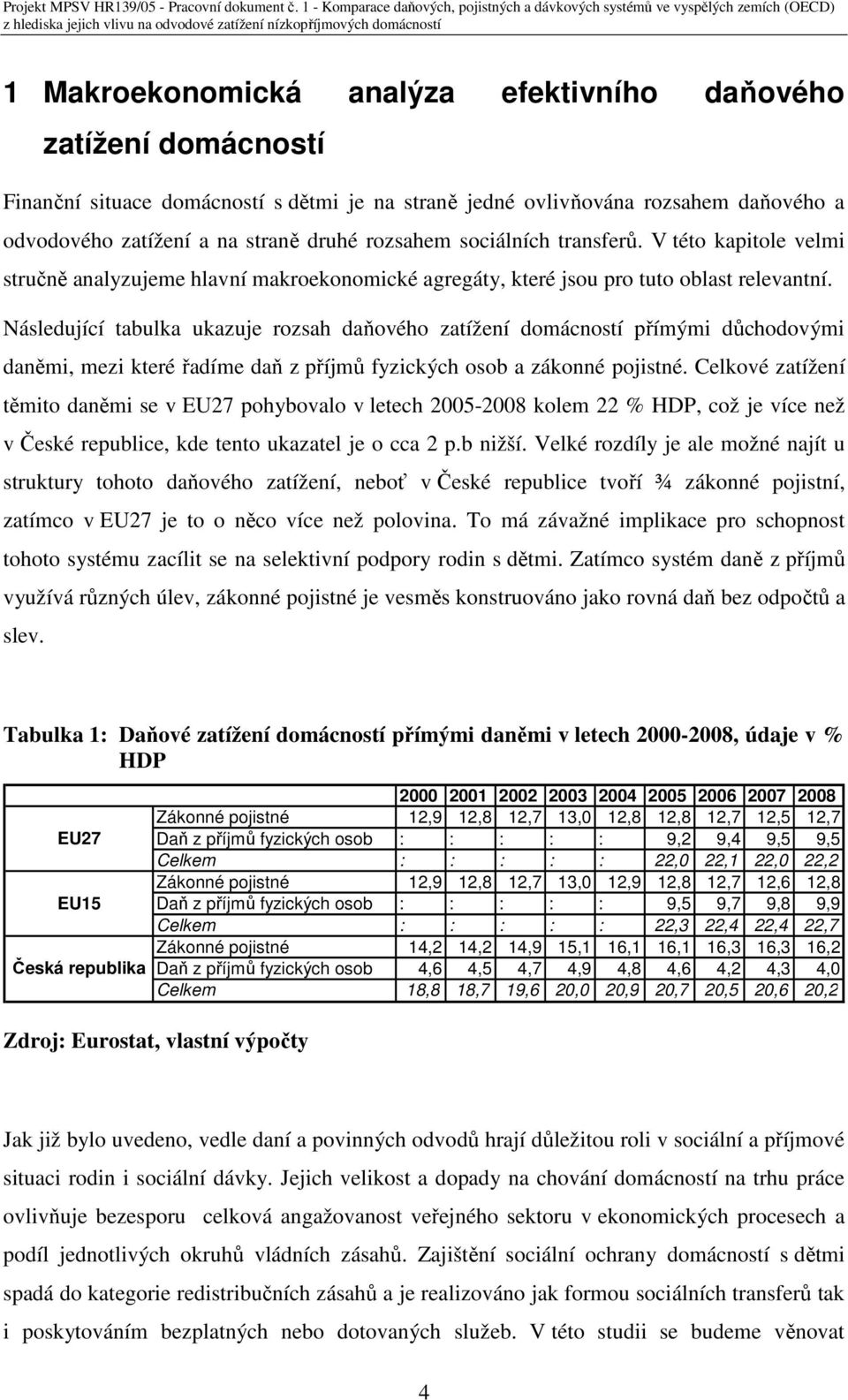 Následující tabulka ukazuje rozsah daňového zatížení domácností přímými důchodovými daněmi, mezi které řadíme daň z příjmů fyzických osob a zákonné pojistné.