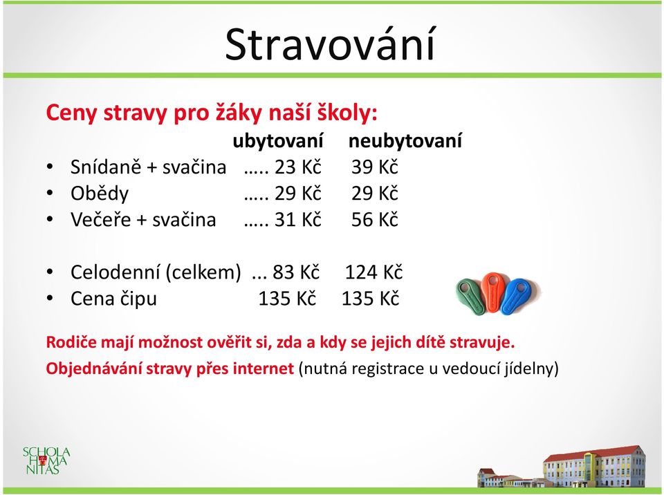 .. 83 Kč 124 Kč Cena čipu 135 Kč 135 Kč Rodiče mají možnost ověřit si, zda a kdy se