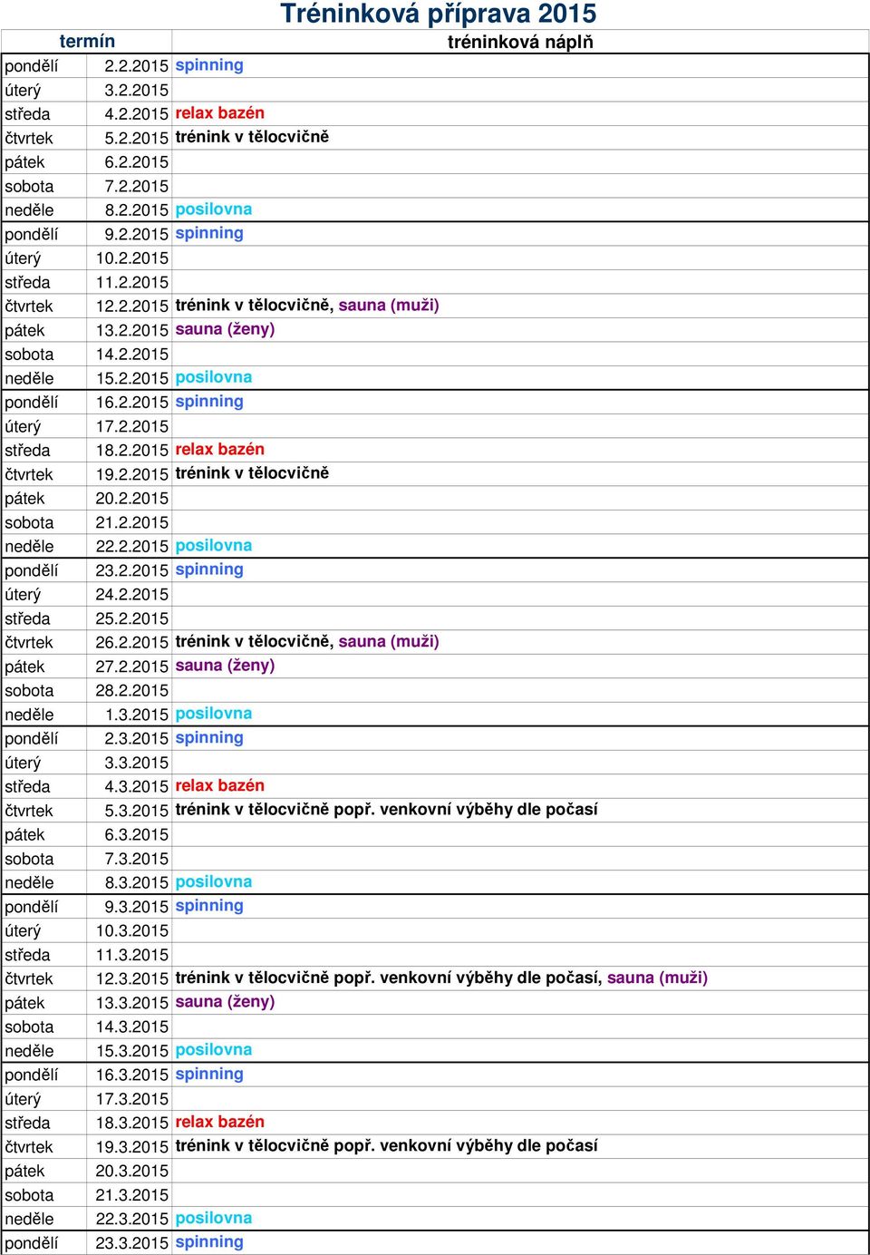 2.2015 středa 18.2.2015 relax bazén čtvrtek 19.2.2015 trénink v tělocvičně pátek 20.2.2015 sobota 21.2.2015 neděle 22.2.2015 posilovna pondělí 23.2.2015 spinning úterý 24.2.2015 středa 25.2.2015 čtvrtek 26.