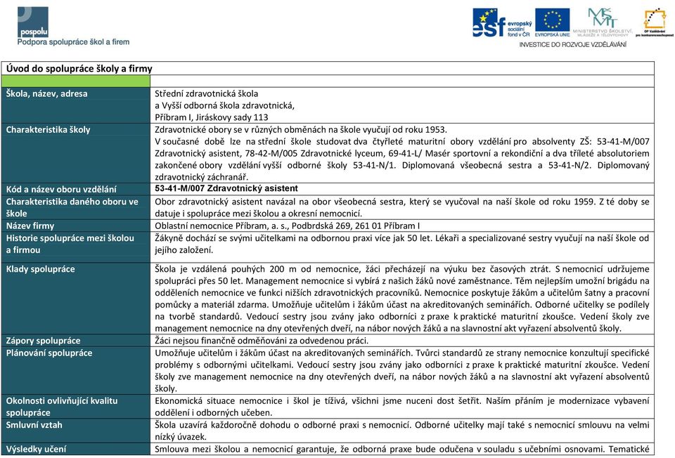 V současné době lze na střední škole studovat dva čtyřleté maturitní obory vzdělání pro absolventy ZŠ: 53-41-M/007 Zdravotnický asistent, 78-42-M/005 Zdravotnické lyceum, 69-41-L/ Masér sportovní a