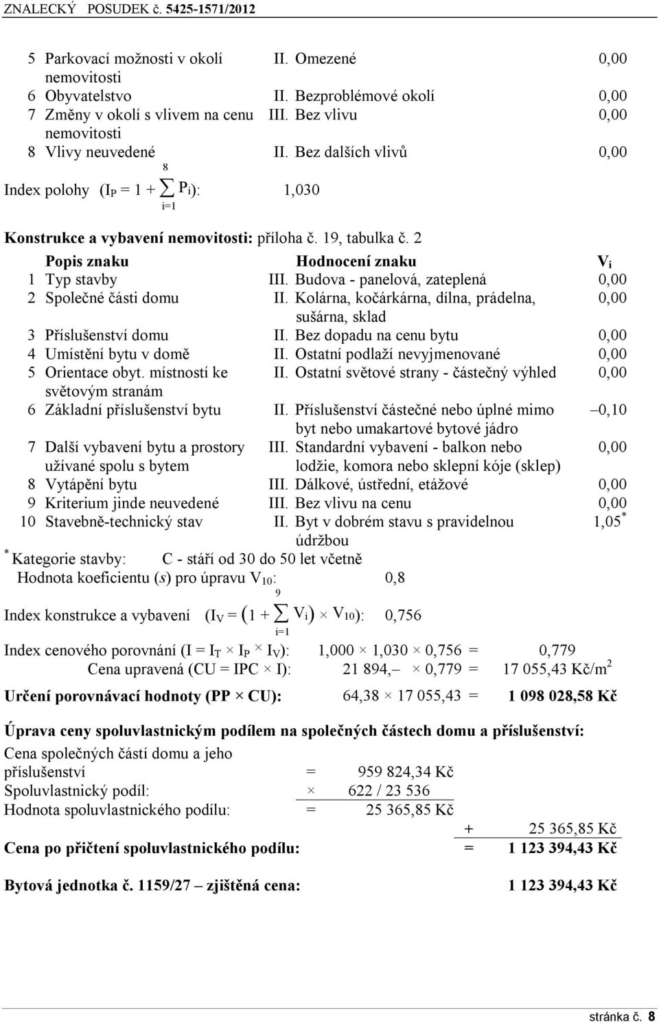 Budova - panelová, zateplená 0,00 2 Společné části domu II. Kolárna, kočárkárna, dílna, prádelna, 0,00 sušárna, sklad 3 Příslušenství domu II. Bez dopadu na cenu bytu 0,00 4 Umístění bytu v domě II.