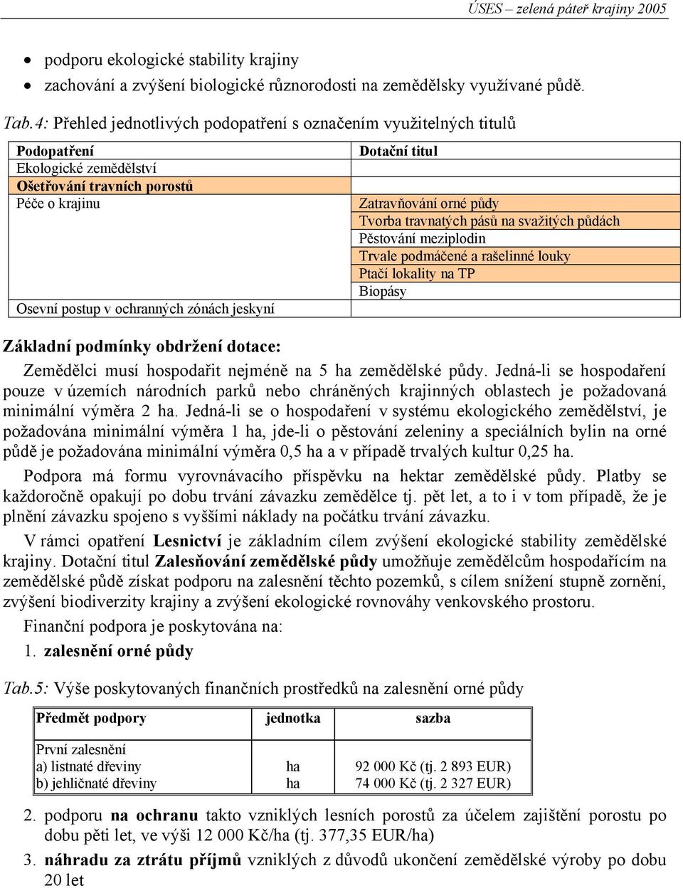 titul Zatravňování orné půdy Tvorba travnatých pásů na svažitých půdách Pěstování meziplodin Trvale podmáčené a rašelinné louky Ptačí lokality na TP Biopásy Základní podmínky obdržení dotace: