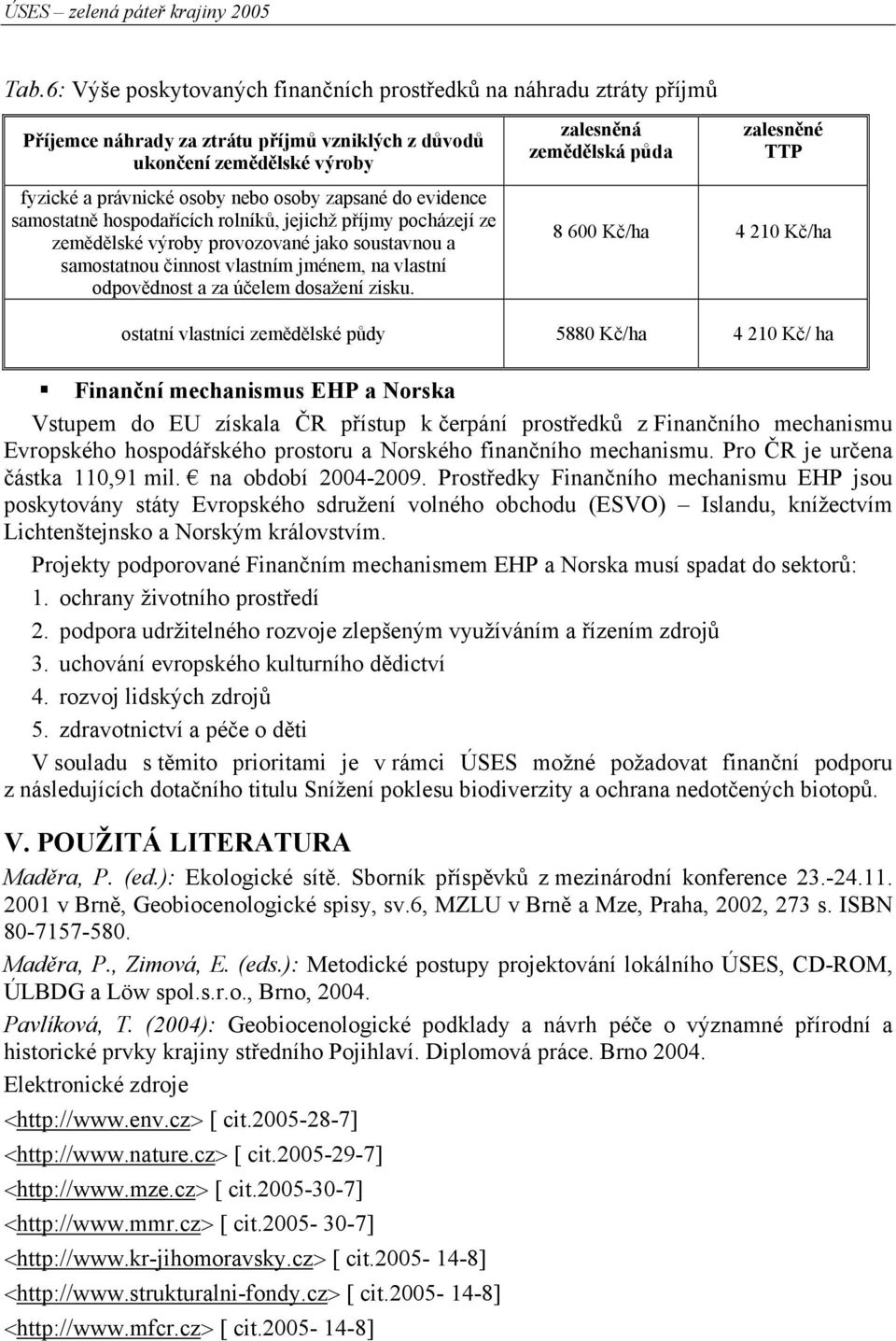jménem, na vlastní odpovědnost a za účelem dosažení zisku.