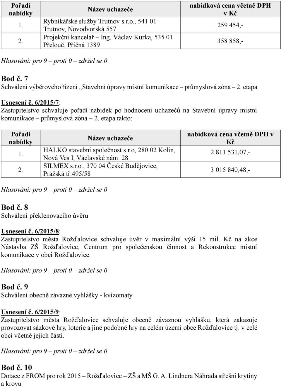6/2015/7: Zastupitelstvo schvaluje pořadí nabídek po hodnocení uchazečů na Stavební úpravy místní komunikace průmyslová zóna 2. etapa takto: Pořadí nabídky 1. 2. Název uchazeče HALKO stavební společnost s.