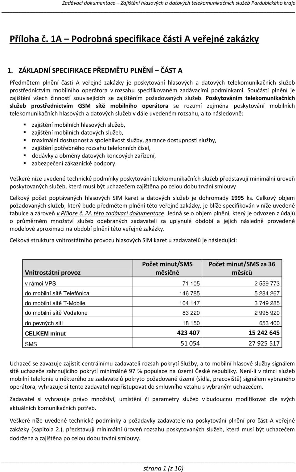 specifikovaném zadávacími podmínkami. Součástí plnění je zajištění všech činností souvisejících se zajištěním požadovaných služeb.