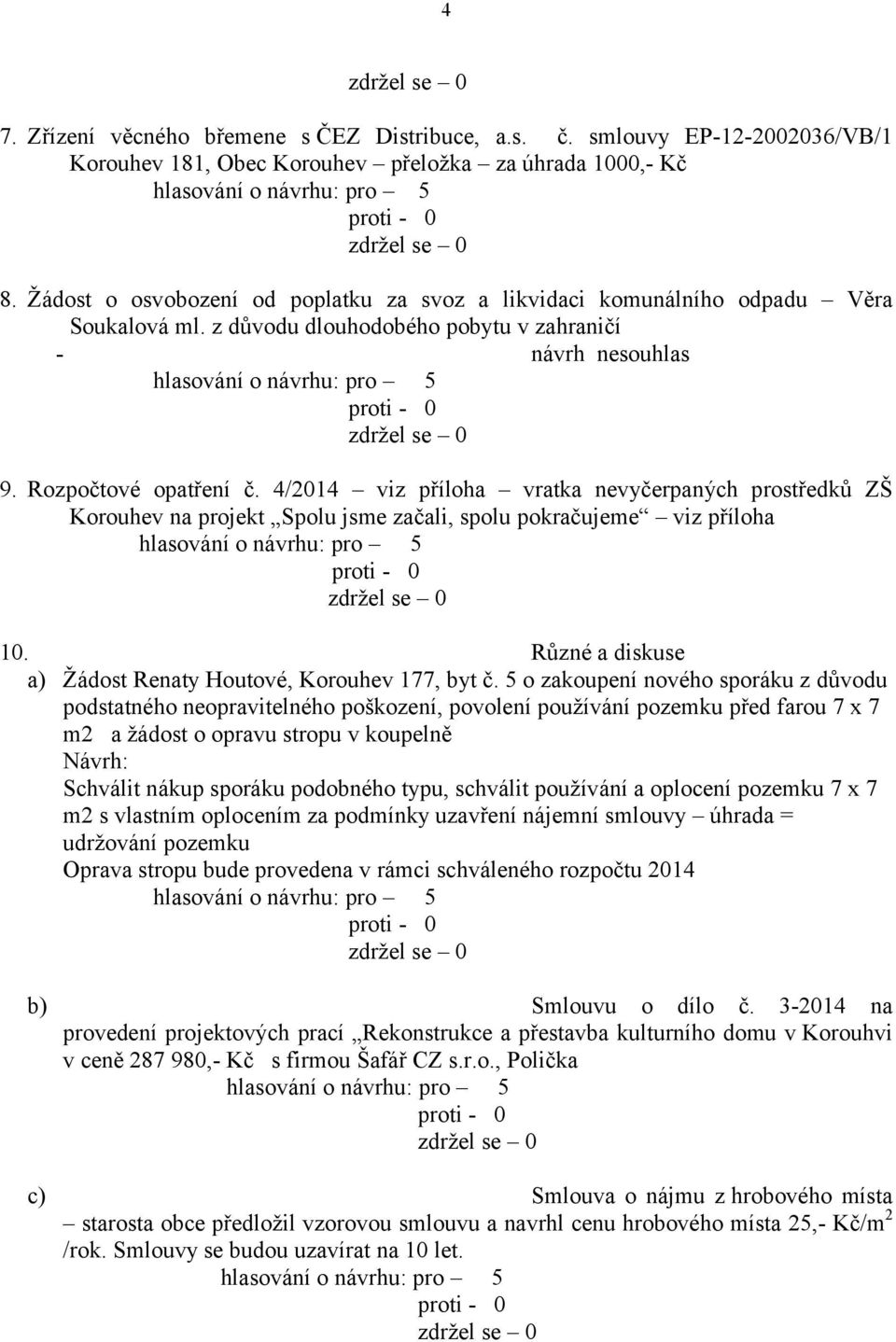 4/2014 viz příloha vratka nevyčerpaných prostředků ZŠ Korouhev na projekt Spolu jsme začali, spolu pokračujeme viz příloha 10. Různé a diskuse a) Žádost Renaty Houtové, Korouhev 177, byt č.