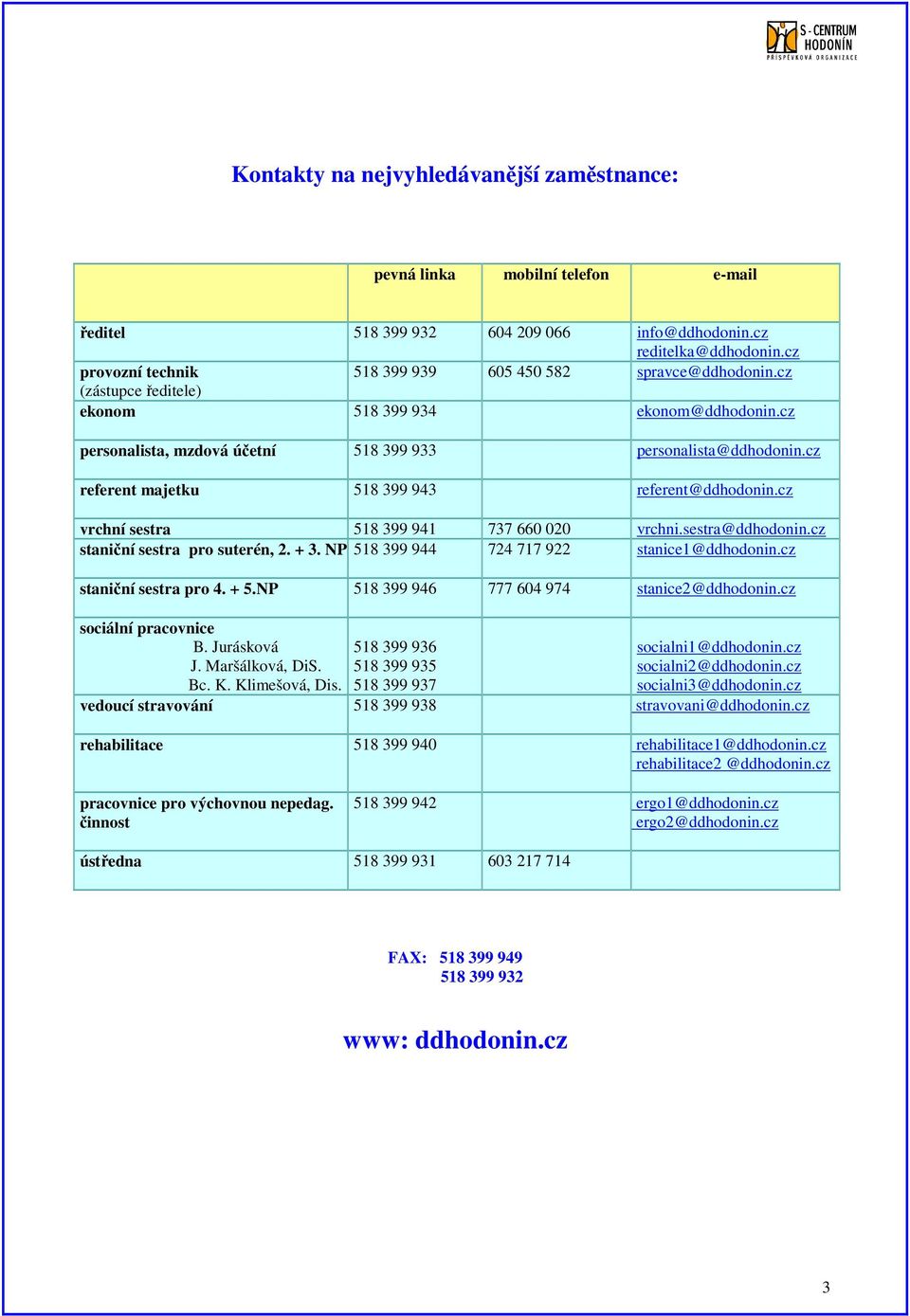 cz referent majetku 518 399 943 referent@ddhodonin.cz vrchní sestra 518 399 941 737 660 020 vrchni.sestra@ddhodonin.cz staniční sestra pro suterén, 2. + 3.