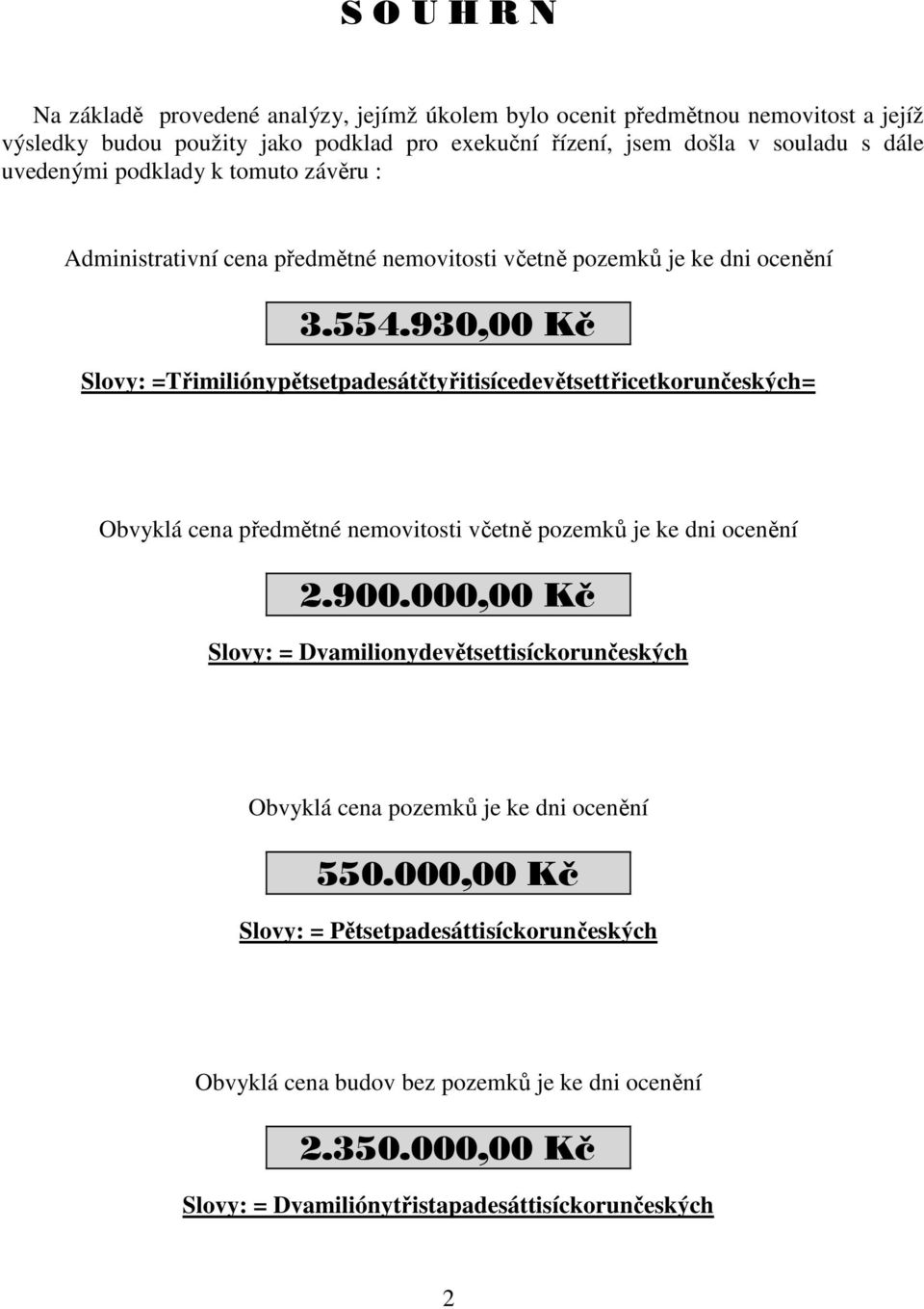 930,00 Kè Slovy: =Třimiliónypětsetpadesátčtyřitisícedevětsettřicetkorunčeských= Obvyklá cena předmětné nemovitosti včetně pozemků je ke dni ocenění 2.900.