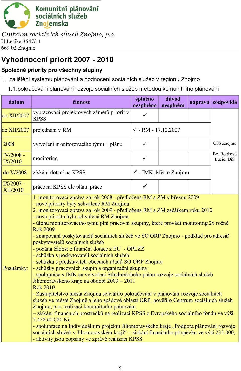 zajištění systému plánování a hodnocení sociálních služeb v regionu 1.
