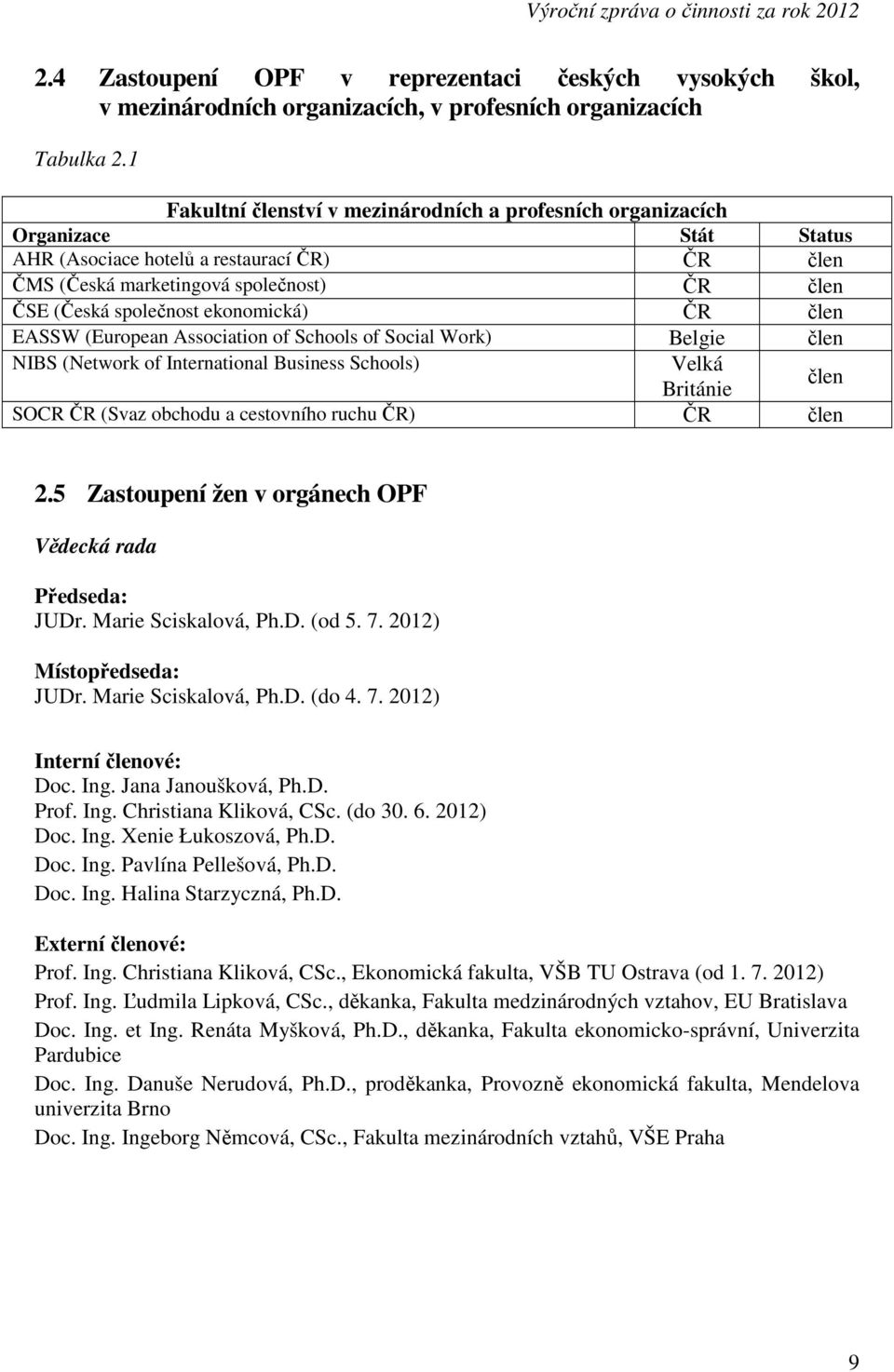 ekonomická) ČR člen EASSW (European Association of Schools of Social Work) Belgie člen NIBS (Network of International Business Schools) Velká Británie člen SOCR ČR (Svaz obchodu a cestovního ruchu