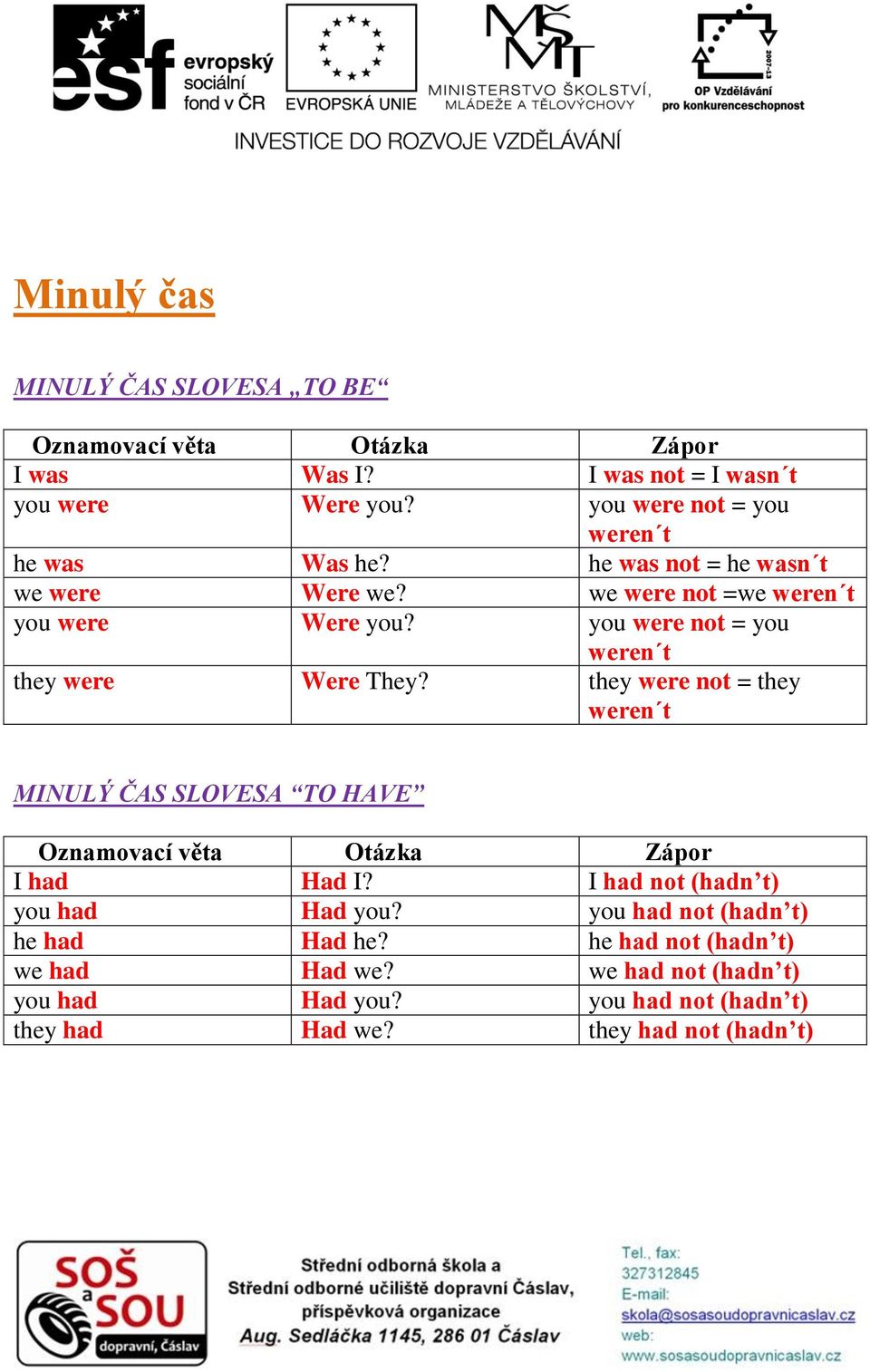 they were not = they weren t MINULÝ ČAS SLOVESA TO HAVE I had Had I? I had not (hadn t) you had Had you?