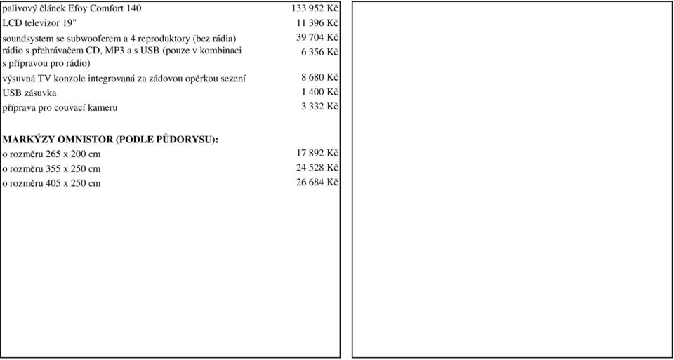 sezení USB zásuvka příprava pro couvací kameru 133 952 Kč 11 396 Kč 39 704 Kč 6 356 Kč 8 680 Kč 1 400 Kč 3 332 Kč