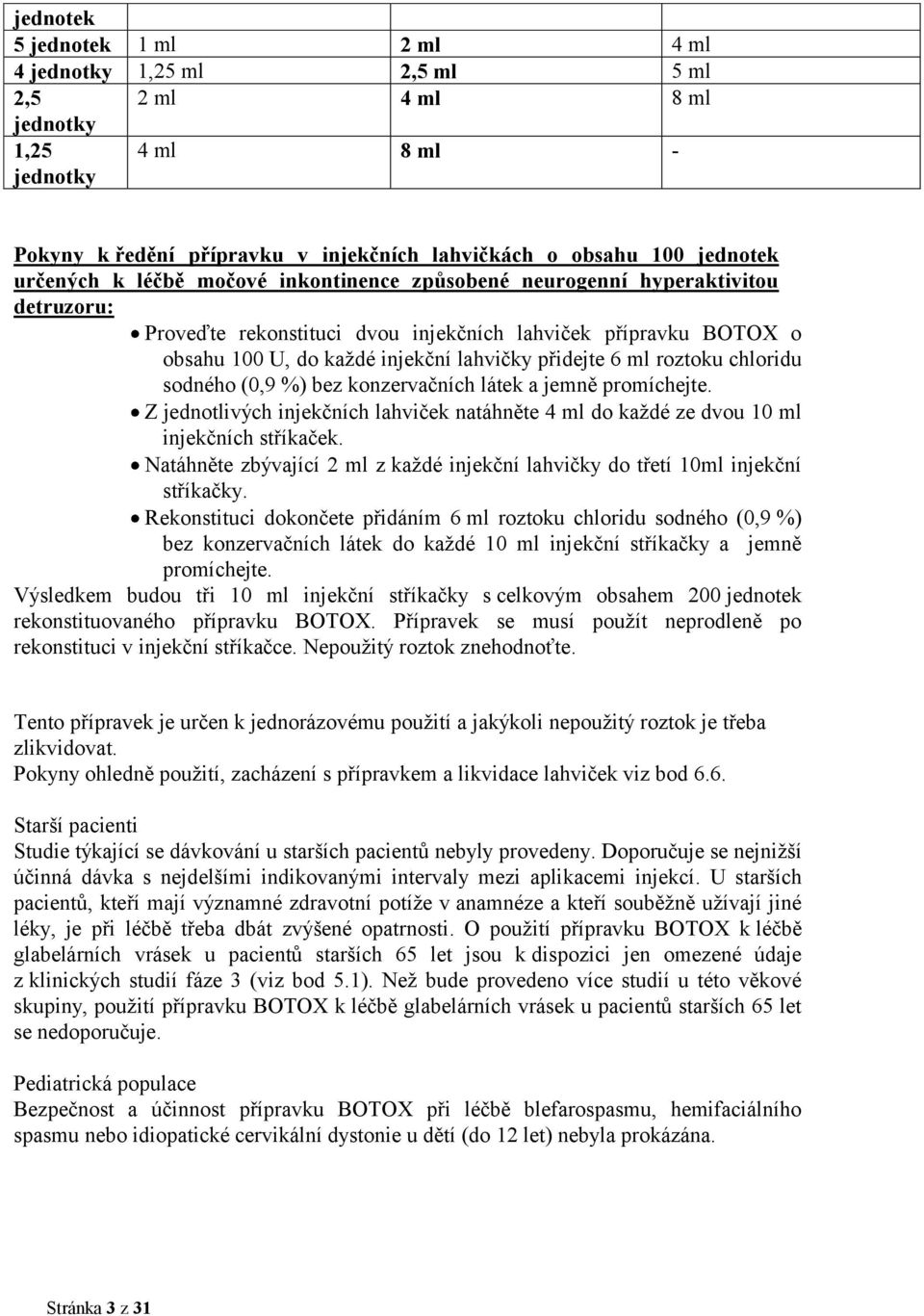 přidejte 6 ml roztoku chloridu sodného (0,9 %) bez konzervačních látek a jemně promíchejte. Z jednotlivých injekčních lahviček natáhněte 4 ml do každé ze dvou 10 ml injekčních stříkaček.