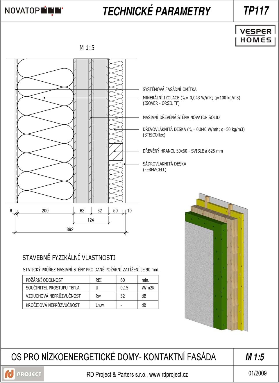 mm STATICKÝ PRŮŘEZ MASIVNÍ STĚNY PRO DANÉ POŽÁRNÍ ZATÍŽENÍ JE 90 mm.