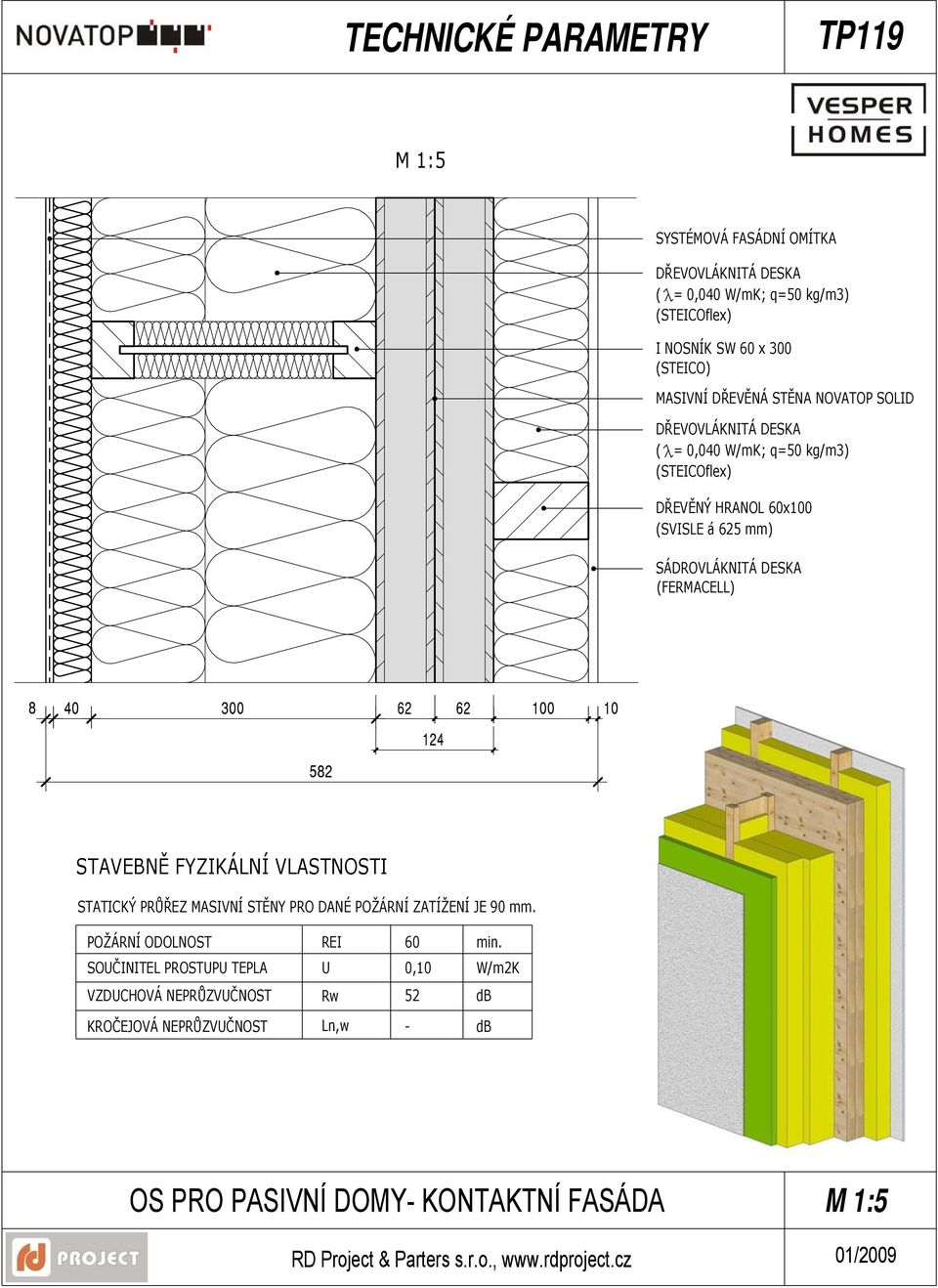 DŘEVĚNÝ HRANOL 60x100 (SVISLE á 625 mm) STATICKÝ PRŮŘEZ MASIVNÍ STĚNY PRO DANÉ