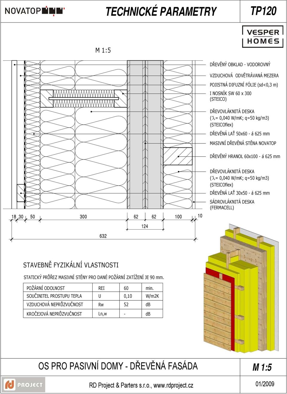 DŘEVĚNÝ HRANOL 60x100 - á 625 mm DŘEVOVLÁKNITÁ DESKA ( = 0,040 W/mK; q=50 kg/m3) DŘEVĚNÁ LAŤ 30x50 - á 625 mm