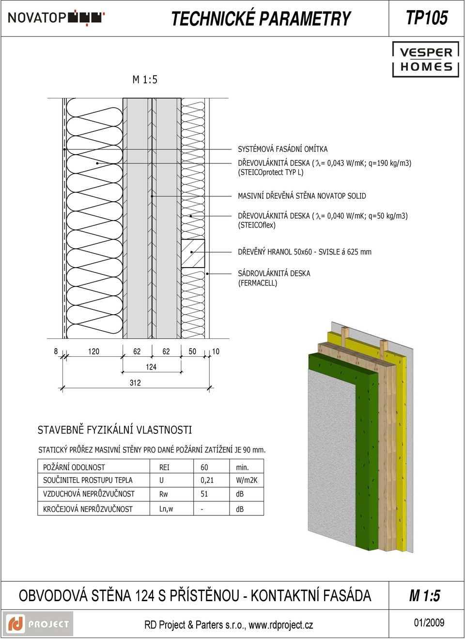 mm STATICKÝ PRŮŘEZ MASIVNÍ STĚNY PRO DANÉ POŽÁRNÍ ZATÍŽENÍ JE 90 mm.