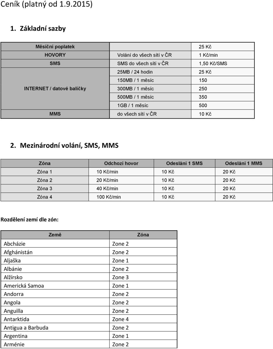 300MB / 1 měsíc 250 500MB / 1 měsíc 350 1GB / 1 měsíc 500 MMS do všech sítí v ČR 10 Kč 2.