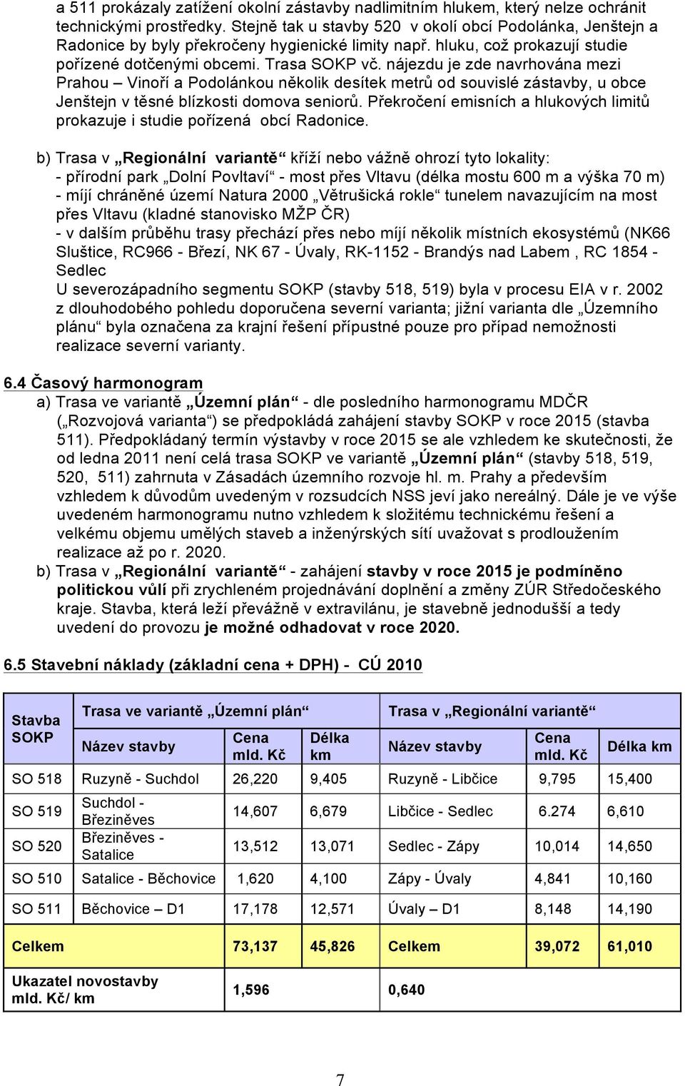 nájezdu je zde navrhována mezi Prahou Vinoří a Podolánkou několik desítek metrů od souvislé zástavby, u obce Jenštejn v těsné blízkosti domova seniorů.