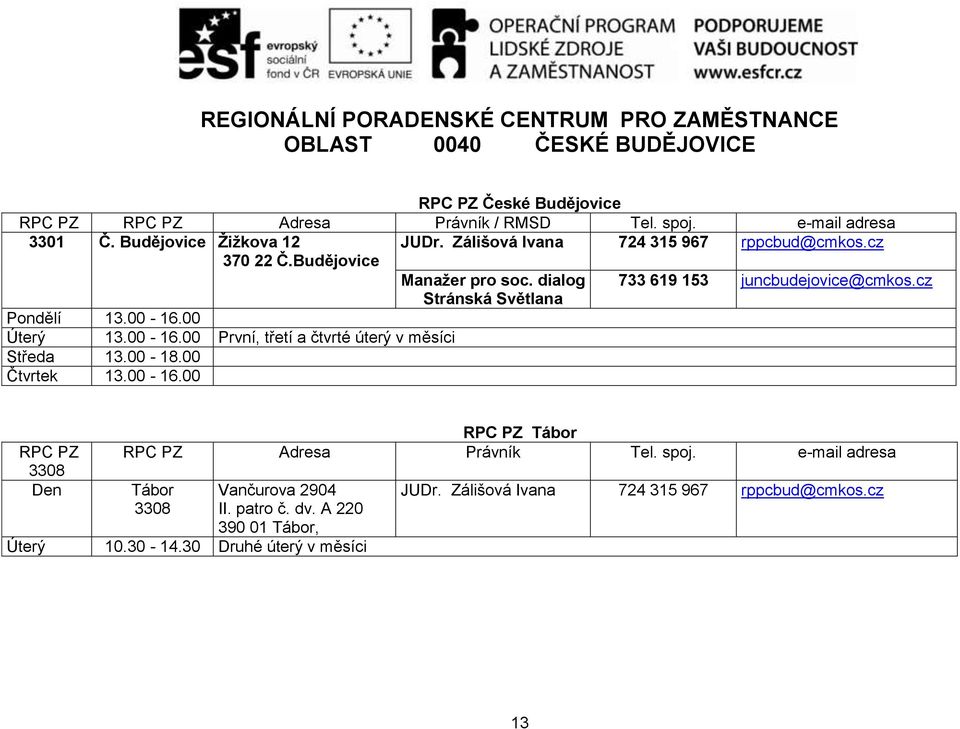 00-18.00 Čtvrtek 13.00-16.00 Manažer pro soc. dialog Stránská Světlana 733 619 153 juncbudejovice@cmkos.cz RPC PZ 3308 Den RPC PZ Tábor RPC PZ Adresa Právník Tel. spoj.