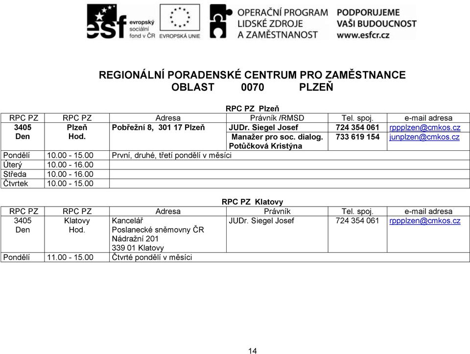 cz Potůčková Kristýna Pondělí 10.00-15.00 První, druhé, třetí pondělí v měsíci Úterý 10.00-16.00 Středa 10.00-16.00 Čtvrtek 10.00-15.00 RPC PZ Klatovy RPC PZ RPC PZ Adresa Právník Tel.