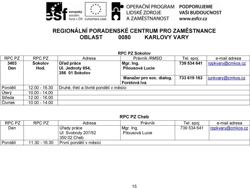 733 619 163 junkvary@cmkos.cz Pondělí 12.00-16.30 Druhé, třetí a čtvrté pondělí v měsíci Úterý 10.00-14.00 Středa 12.00-16.00 Čtvrtek 10.00-14.00 Forstová Iva RPC PZ Cheb RPC PZ RPC PZ Adresa Právník Tel.