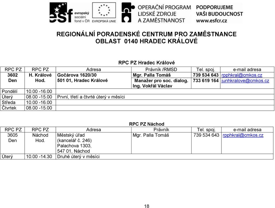 Vokřál Václav Pondělí 10.00-16.00 Úterý 08.00-15.00 První, třetí a čtvrté úterý v měsíci Středa 10.00-16.00 Čtvrtek 08.00-15.00 RPC PZ Náchod RPC PZ RPC PZ Adresa Právník Tel.