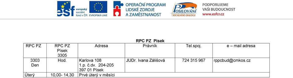 v měsíci RPC PZ Písek Adresa Právník Tel.spoj.