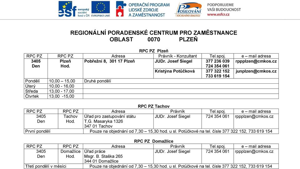 cz 733 619 154 Pondělí 10,00 15,00 Druhé pondělí Úterý 10,00-16,00 Středa 13,00-17,00 Čtvrtek 13,00-15,00 RPC PZ Tachov 3405 Tachov Úřad pro zastupování státu JUDr.