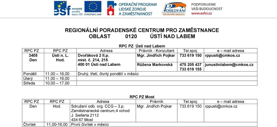 cz 400 01 Ústí nad Labem Růžena Markovská 475 205 437 junustinlabem@cmkos.