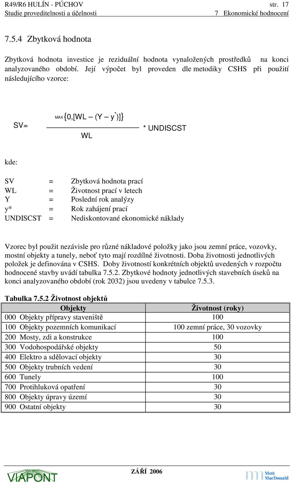 analýzy y* = Rok zahájení prací UNDISCST = Nediskontované ekonomické náklady Vzorec byl použit nezávisle pro různé nákladové položky jako jsou zemní práce, vozovky, mostní objekty a tunely, neboť