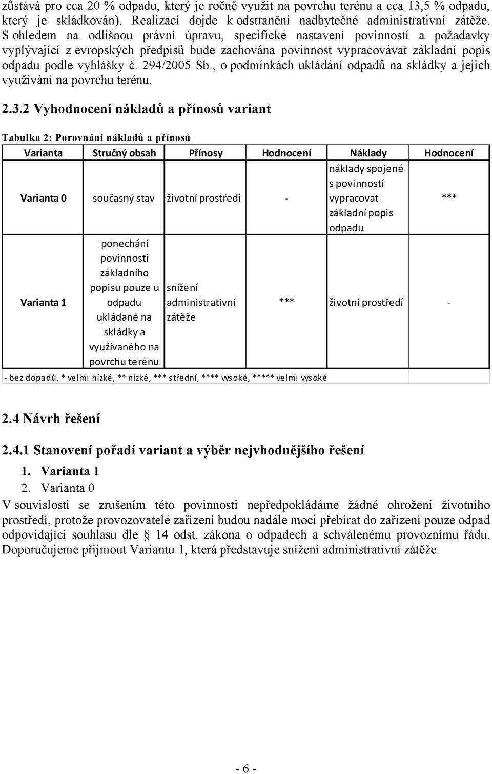 294/2005 Sb., o podmínkách ukládání odpadů na skládky a jejich využívání na povrchu terénu. 2.3.