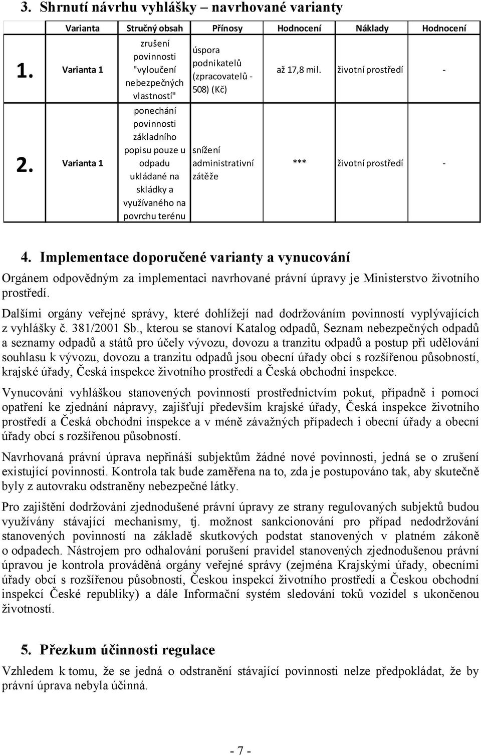 a využívaného na povrchu terénu úspora podnikatelů (zpracovatelů - 508) (Kč) snížení administrativní zátěže až 17,8 mil. životní prostředí - *** životní prostředí - 4.