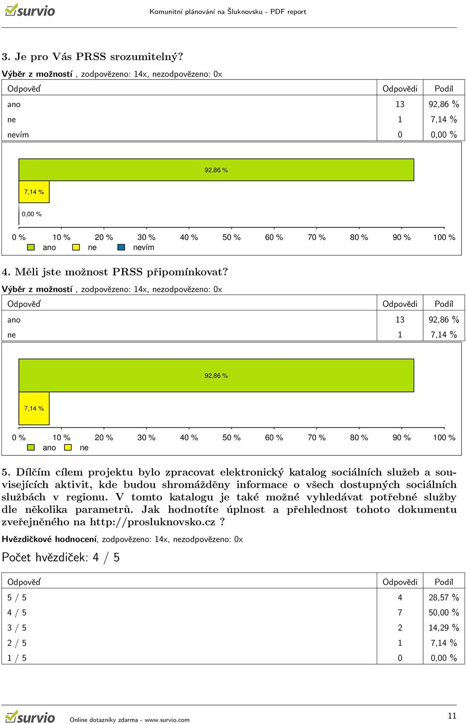 Dílčím cílem projektu bylo zpracovat elektronický katalog sociálních služeb a souvisejících aktivit, kde budou shromážděny informace o všech dostupných sociálních službách v regionu.