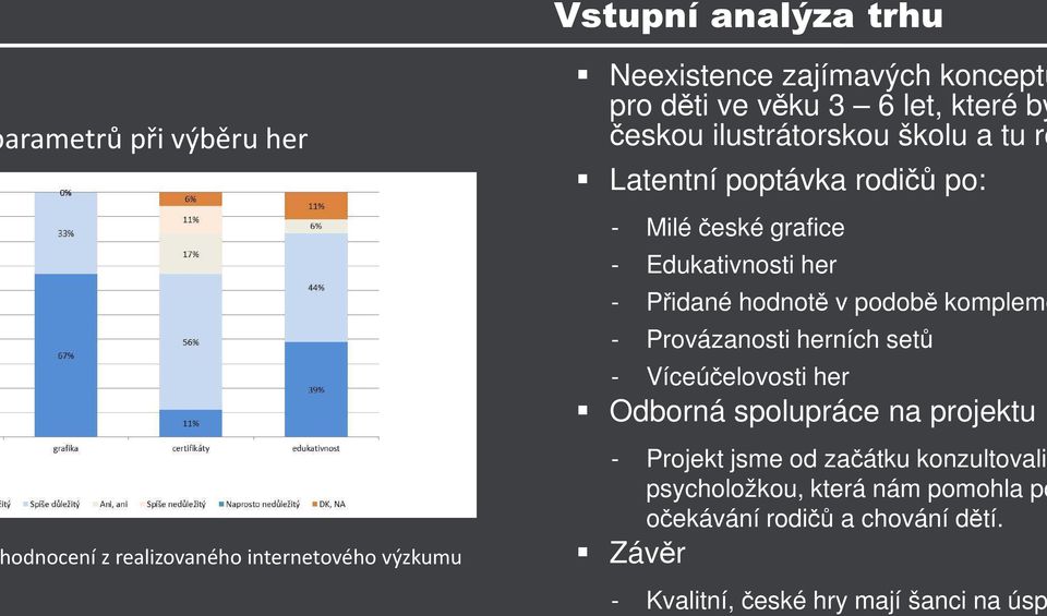 Přidané hodnotě v podobě kompleme - Provázanosti herních setů - Víceúčelovosti her Odborná spolupráce na projektu - Projekt jsme od