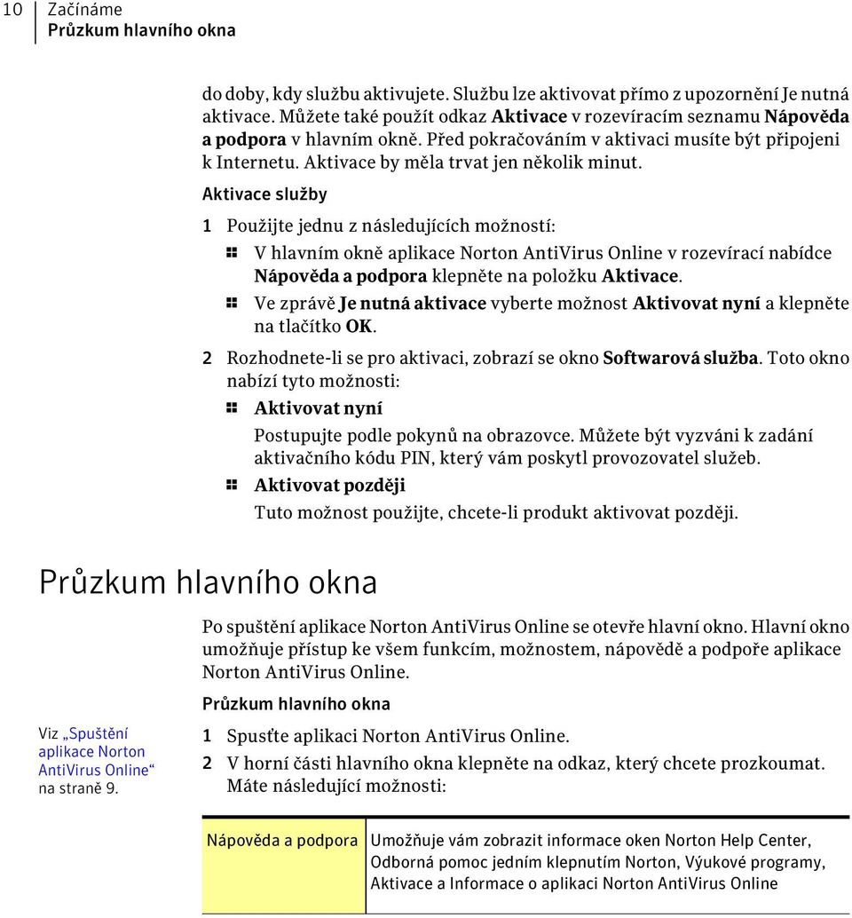 Aktivace služby 1 Použijte jednu z následujících možností: 1 V hlavním okně aplikace Norton AntiVirus Online v rozevírací nabídce Nápověda a podpora klepněte na položku Aktivace.